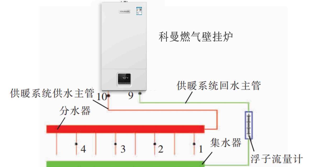 采暖壁挂炉出现故障怎么办？如何快速排除常见问题？  第3张