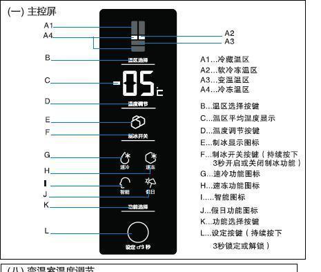 冬天冰箱温度怎么调？调节到多少度最合适？  第3张