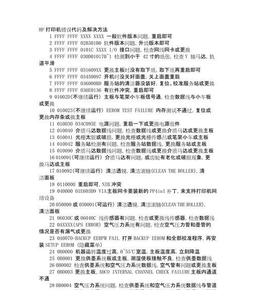 打印机连接提示错误代码怎么办？如何解决？  第3张