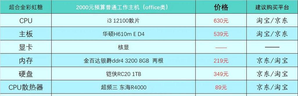 笔记本电脑配置组装方法？如何选择合适的硬件组合？  第2张