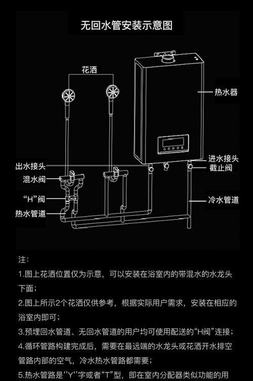 热水器点火后出冷水是什么原因？如何快速解决？  第1张