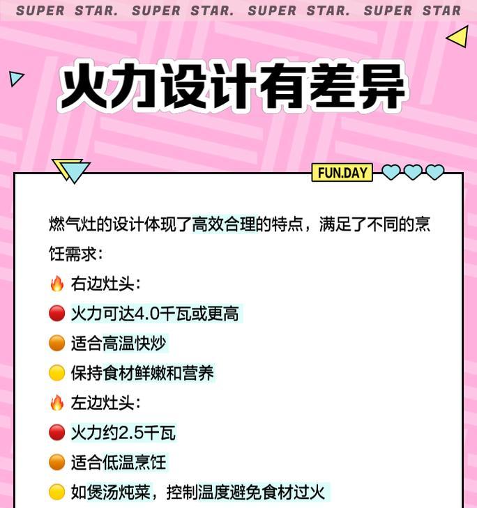 燃气灶炒菜时突然灭火是什么原因？如何快速解决？  第2张