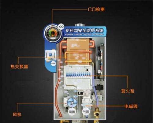 储水式热水器高温清洗方法是什么？如何正确进行？  第3张