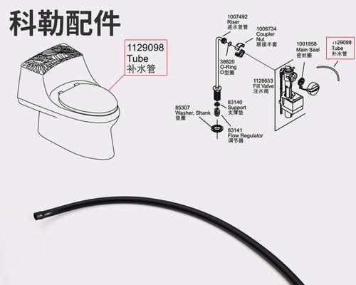 洗之朗马桶进水慢怎么办？可能原因及解决方法有哪些？  第1张