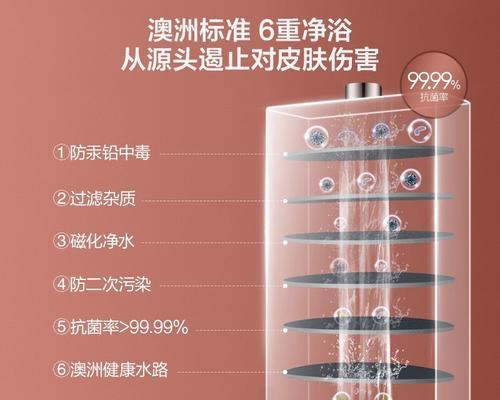 18升热水器清洗方法是什么？如何进行有效清洗？  第2张