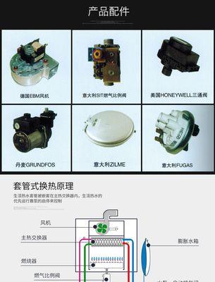 新飞燃气壁挂炉故障代码是什么意思？如何解决常见问题？  第3张