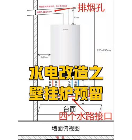 壁挂炉回水管排气方法是什么？如何正确排气避免故障？  第2张