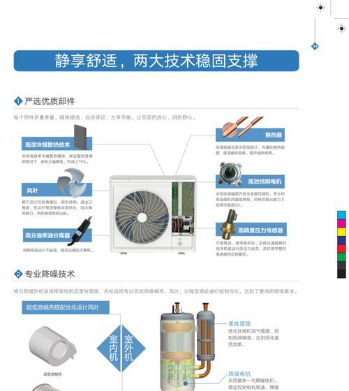 格力中央空调使用时应注意什么？日常维护有哪些要点？  第2张