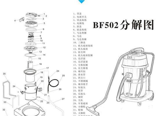 洁霸吸尘器失去吸力怎么办？维修步骤和常见问题解答？  第1张