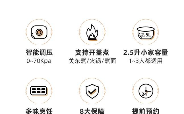 高压锅电饭煲出现故障怎么办？维修方法有哪些？  第2张