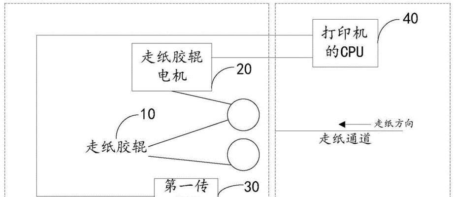 打印机输出打印纸怎么设置？遇到卡纸怎么办？  第2张