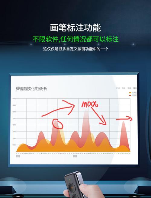 教室投影仪如何改进？投影效果不佳的常见问题与解决方法是什么？  第3张