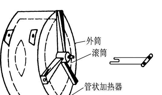 滚筒洗衣机打不开咋办？遇到这个情况不要慌怎么办？  第3张