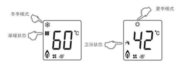 壁挂炉恒温设置方法是什么？如何正确调整壁挂炉温度？  第1张