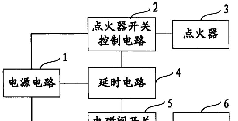 燃气灶点火困难怎么解决？快速排查与修复方法是什么？  第2张