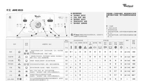 惠而浦洗衣机进水管漏水怎么办？修补方法有哪些？  第2张