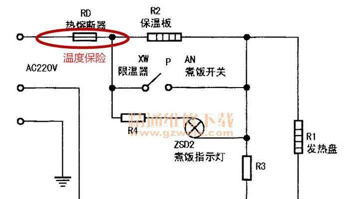 电烤饼机怎么用？一次学会的使用方法是什么？  第1张