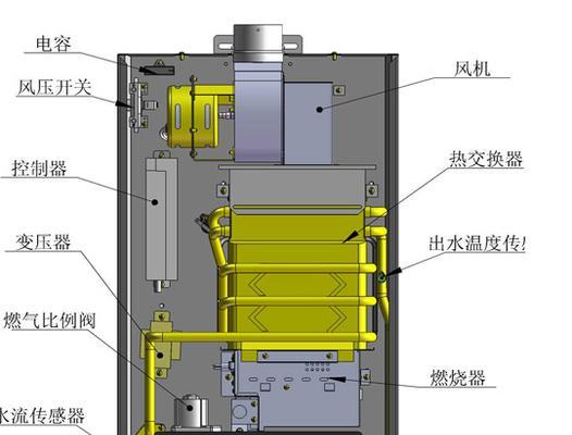 西门子热水器风机故障怎么判断？常见问题有哪些解决方法？  第2张