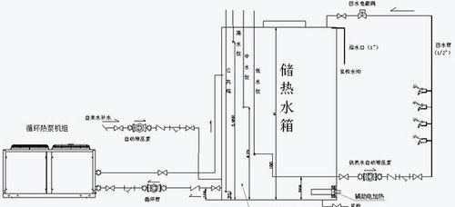 空气源热水器回路故障如何修复？维修步骤是什么？  第2张