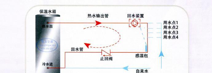 空气源热水器回路故障如何修复？维修步骤是什么？  第1张