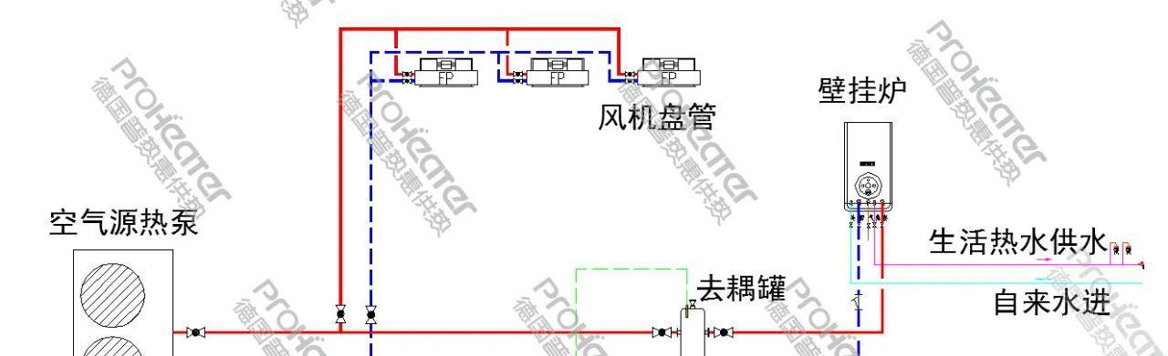 壁挂炉供水方法有哪些？如何选择合适的供水方式？  第1张