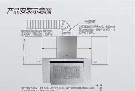 喷漆抽油烟机清洗方法是什么？清洗后如何保持效果？  第1张