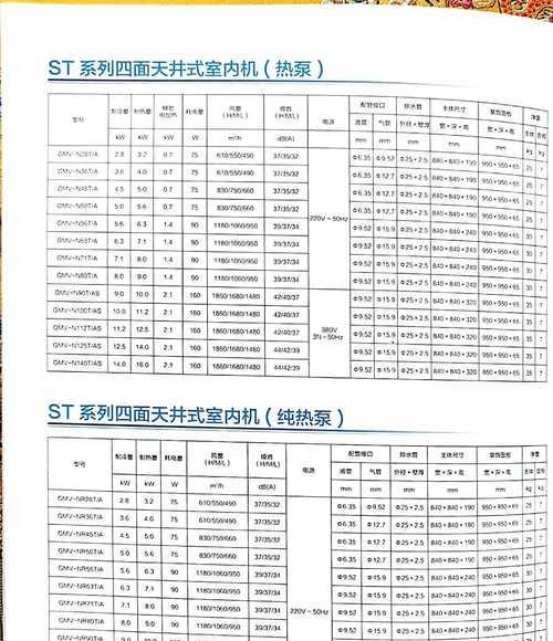 格力中央空调拆卸方法是什么？如何安全拆卸？  第1张