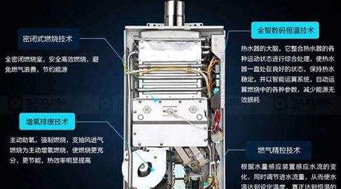 燃气热水器不打火怎么办？几种原因的解决方法是什么？  第2张