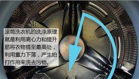 新的滚筒洗衣机如何清洗？清洗步骤和注意事项是什么？  第2张