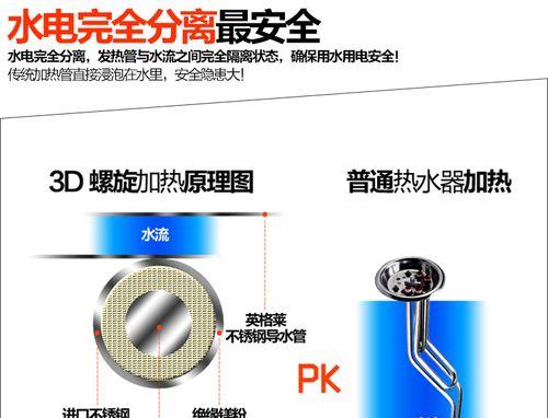 速热型热水器不加热？找出原因并解决！  第3张