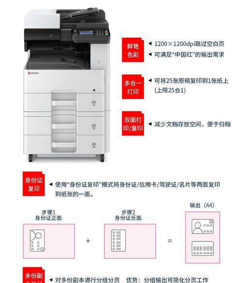 复印机打印空白是什么原因？如何快速解决？  第1张