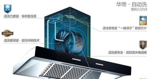 华帝油烟机噪声大如何处理？有效降低噪音的秘诀是什么？  第1张