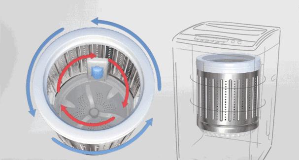 洗衣机滚筒晃动的原因是什么？如何解决？  第2张