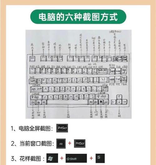 笔记本电脑如何输入键盘字母？  第3张