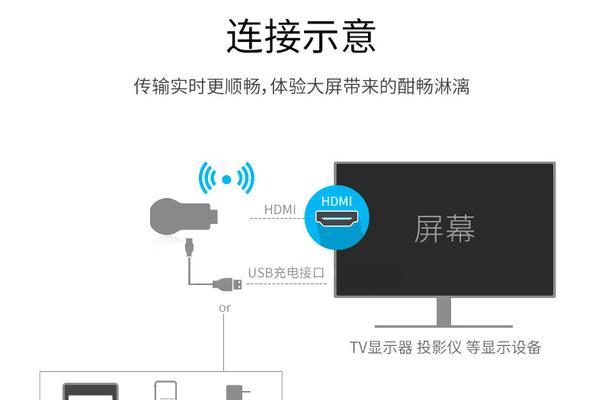 双显示器分屏设置方法是什么？  第1张