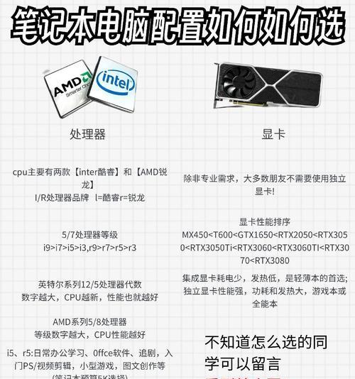 推荐买笔记本电脑的软件有哪些？如何选择适合自己的？  第3张